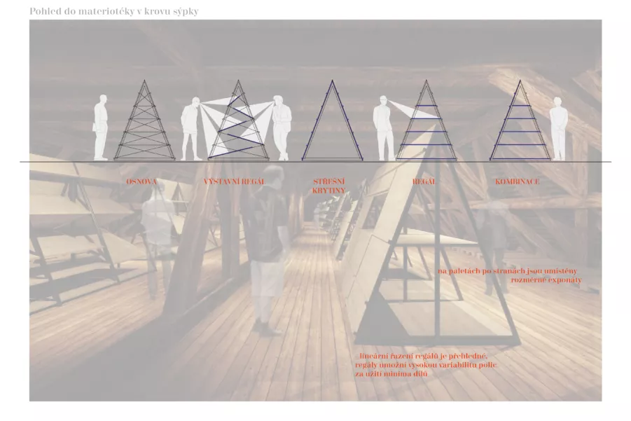 cheb_museum krovu_web (1)-12